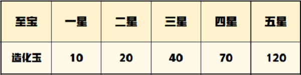 悦看图库