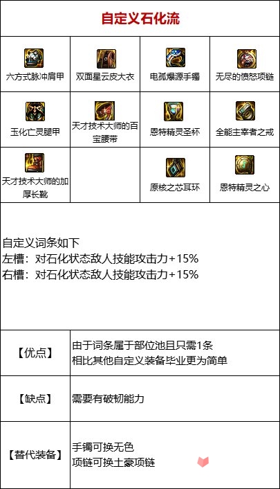 DNF手游泰拉石短剑怎么样 DNF手游泰拉石短剑属性一览
