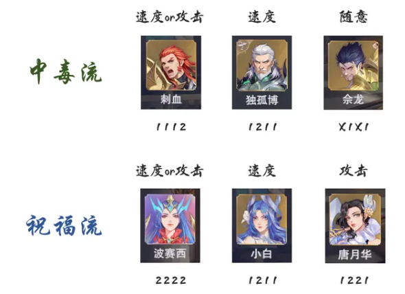 未定事件簿煦风恋旅下篇什么时候出 未定事件簿煦风恋旅下篇上线时间