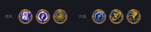 802.11ac和802.11n的区别