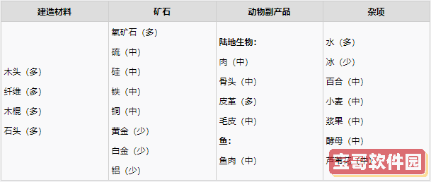 金铲铲之战福星怎么配 金铲铲之战福星阵容搭配推荐