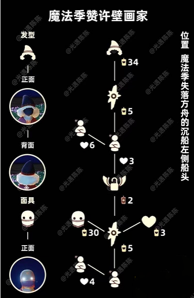 郭曦文演过什么电视(郭曦文真的是演员吗)