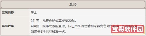 世界末日英雄怎么获得汽油？世界末日英雄汽油获取指南