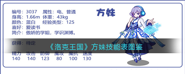 汽车毁灭射手
