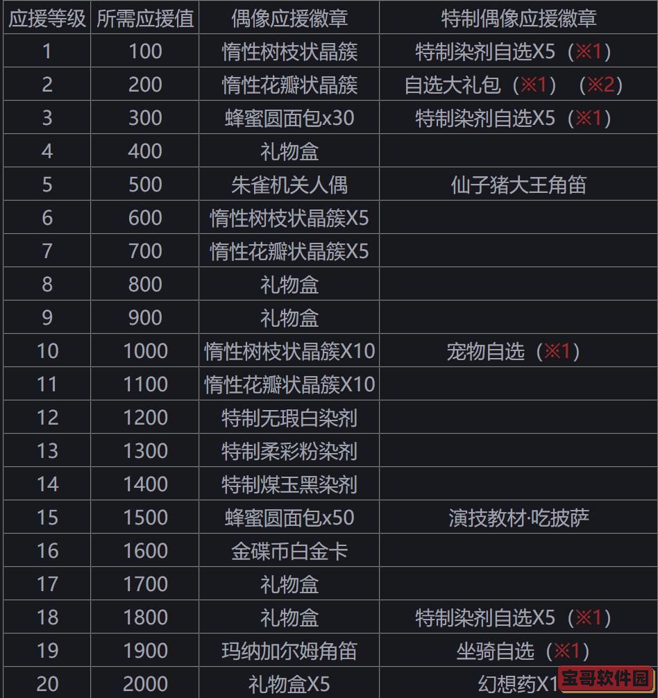 撒贝宁前妻是谁撒贝宁结过婚了吗(撒贝宁老婆婚姻状况)