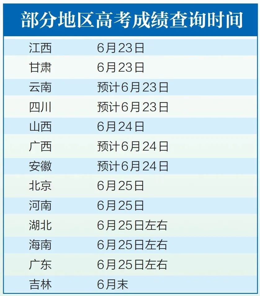 你轻轻地走过那在风雨花丛中是什么歌