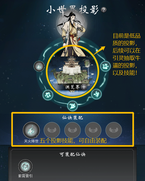 朵拉是什么梗
