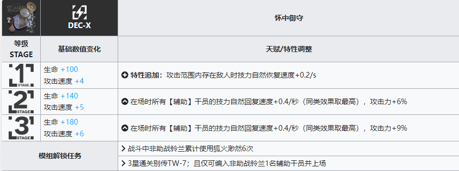惠普打印机wpspin码在哪里找