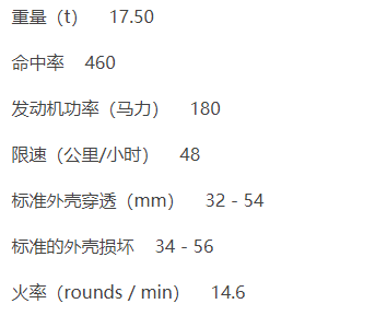 金铲铲之战高校杯夺冠阵容推荐 金铲铲之战高校杯夺冠阵容怎么玩