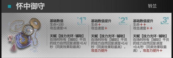 惠普打印机wpspin码在哪里找