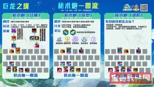 梦幻模拟战远古的呼唤福金雾尼打法攻略