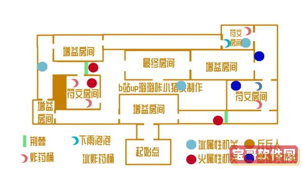 嗶咔漫晝漫画app