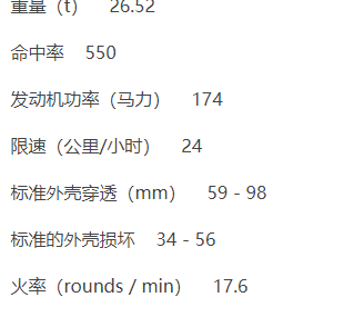 和平精英热力值查看方法