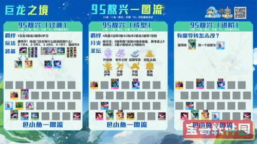梦幻模拟战远古的呼唤福金雾尼打法攻略