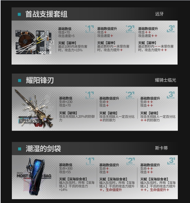 《闽政通》健康码申请方法