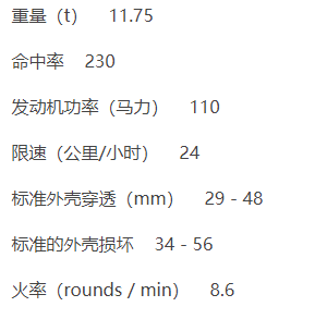 航海王热血航线布鲁克的遇难船活动攻略