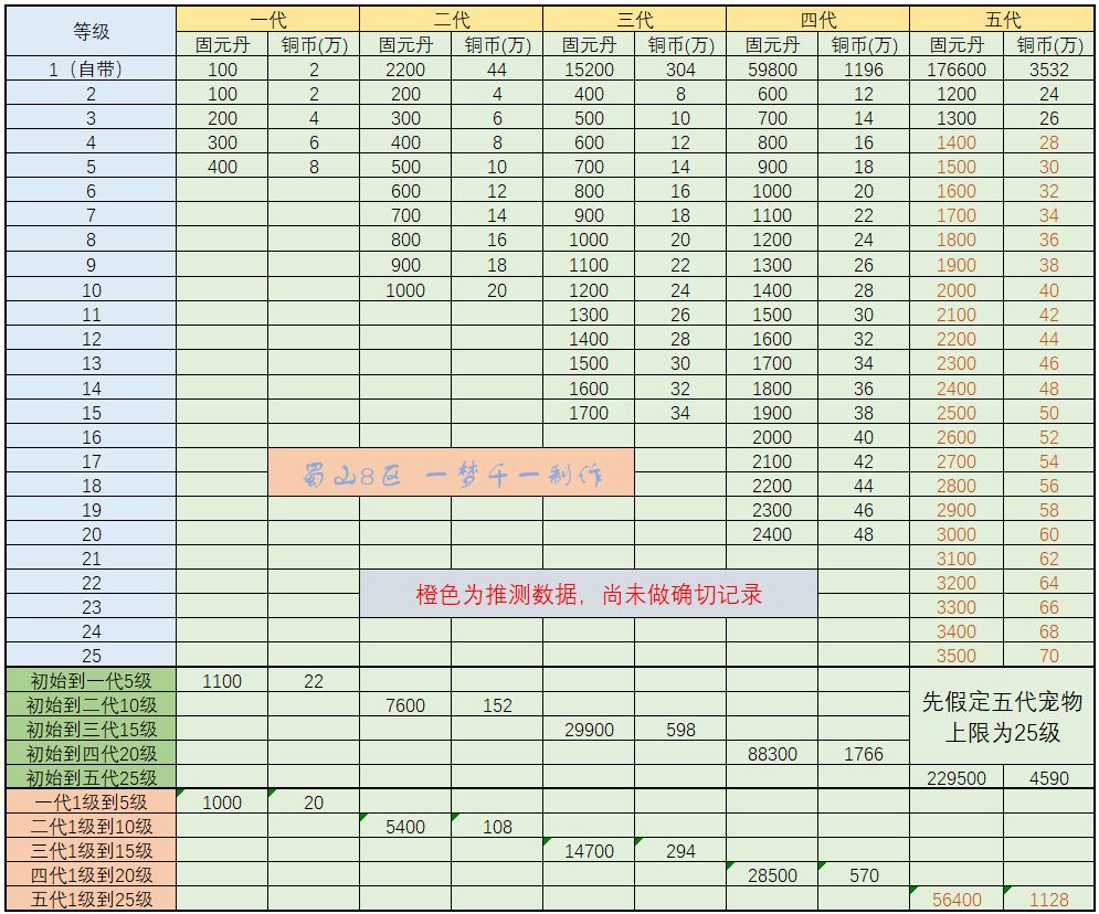 打工生活模拟器如图所示在这起交通事故中以下说法正确的是什么答案