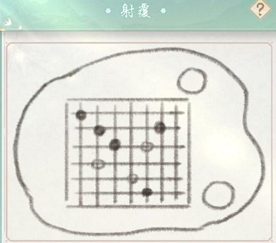 想不想修真功德池金身玩法收益分析