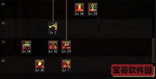 魔渊之刃3月4日更新公告 魔渊之刃东风送春每日签到活动开启