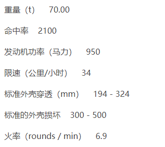 都市汽车驾驶模拟器