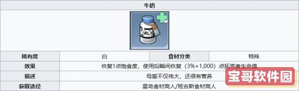 香肠派对官方永久礼包码2022
