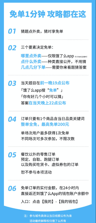 《诺亚之心》灵泉之巅任务完成攻略