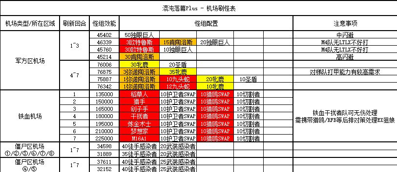 《葫芦侠3楼》看电影方法