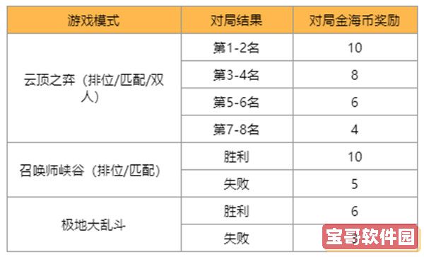欲漫涩破解版app