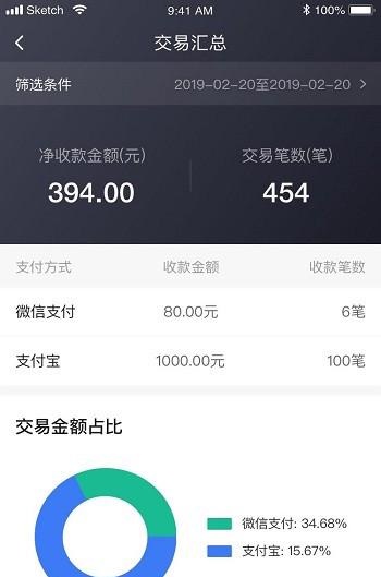 每日付纵横 每日付纵横