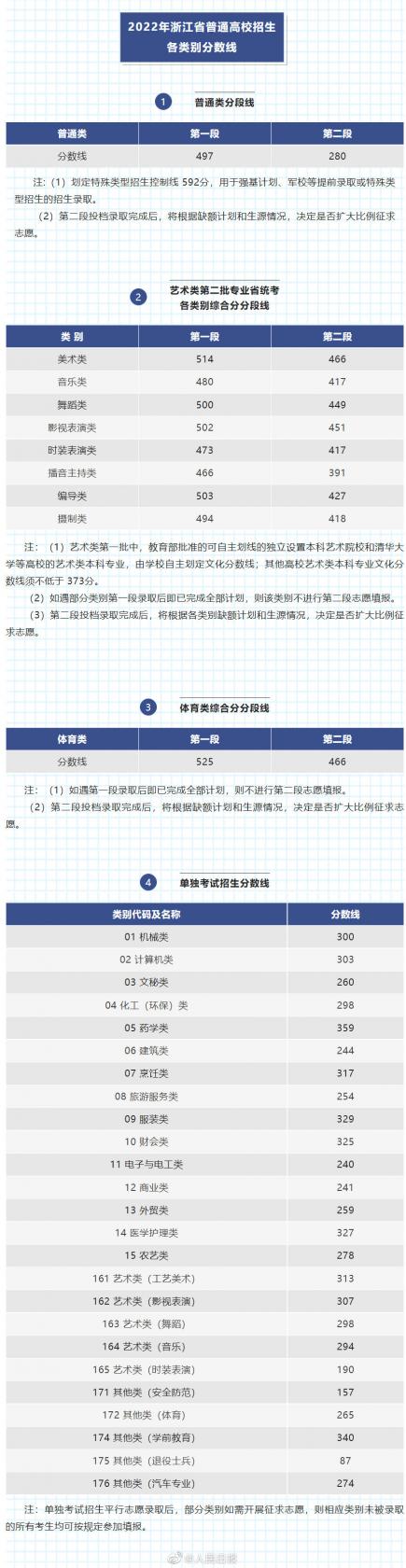 别跟姐姐假惺惺文案