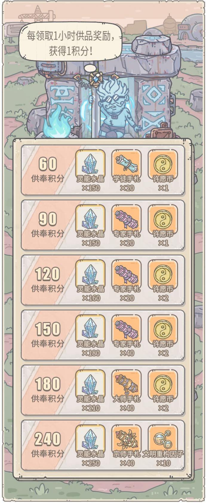链工宝2022安全月题库答案