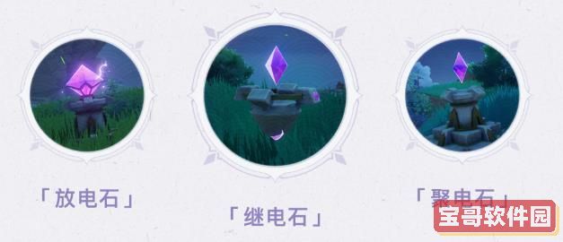 800元内高性价比蓝牙耳机推荐