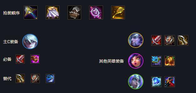《航海王热血航线》乔兹PVP连招攻略