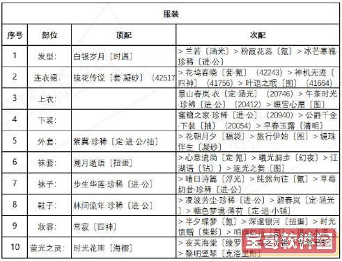 苹果12是5g手机吗