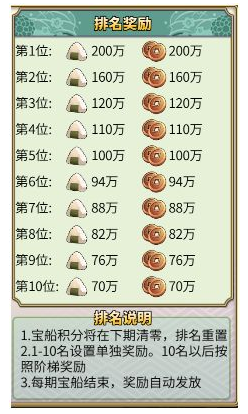 《斗罗大陆：武魂觉醒》朔月循光9-2通关攻略