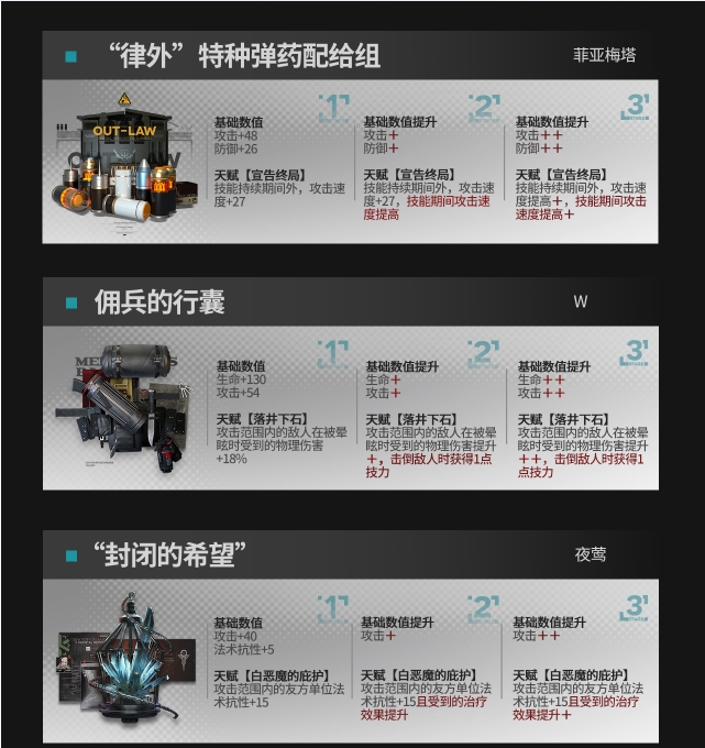 《闽政通》健康码申请方法