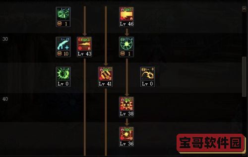 魔渊之刃3月4日更新公告 魔渊之刃东风送春每日签到活动开启
