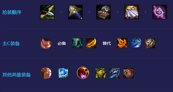 为妃作宰基础攻略