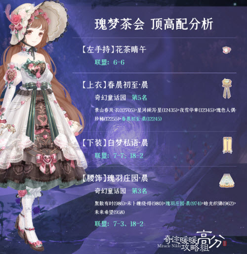 《重返帝国》铁卫迟加点推荐