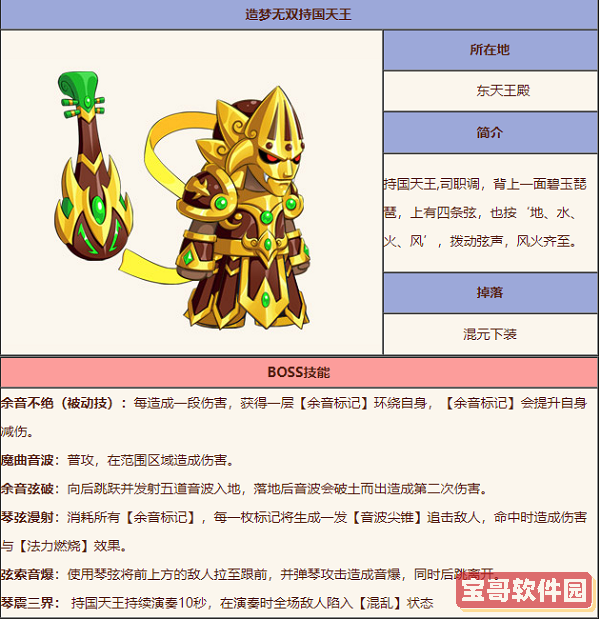 怪物狂潮铁矿在哪？ 怪物狂潮铁矿位置