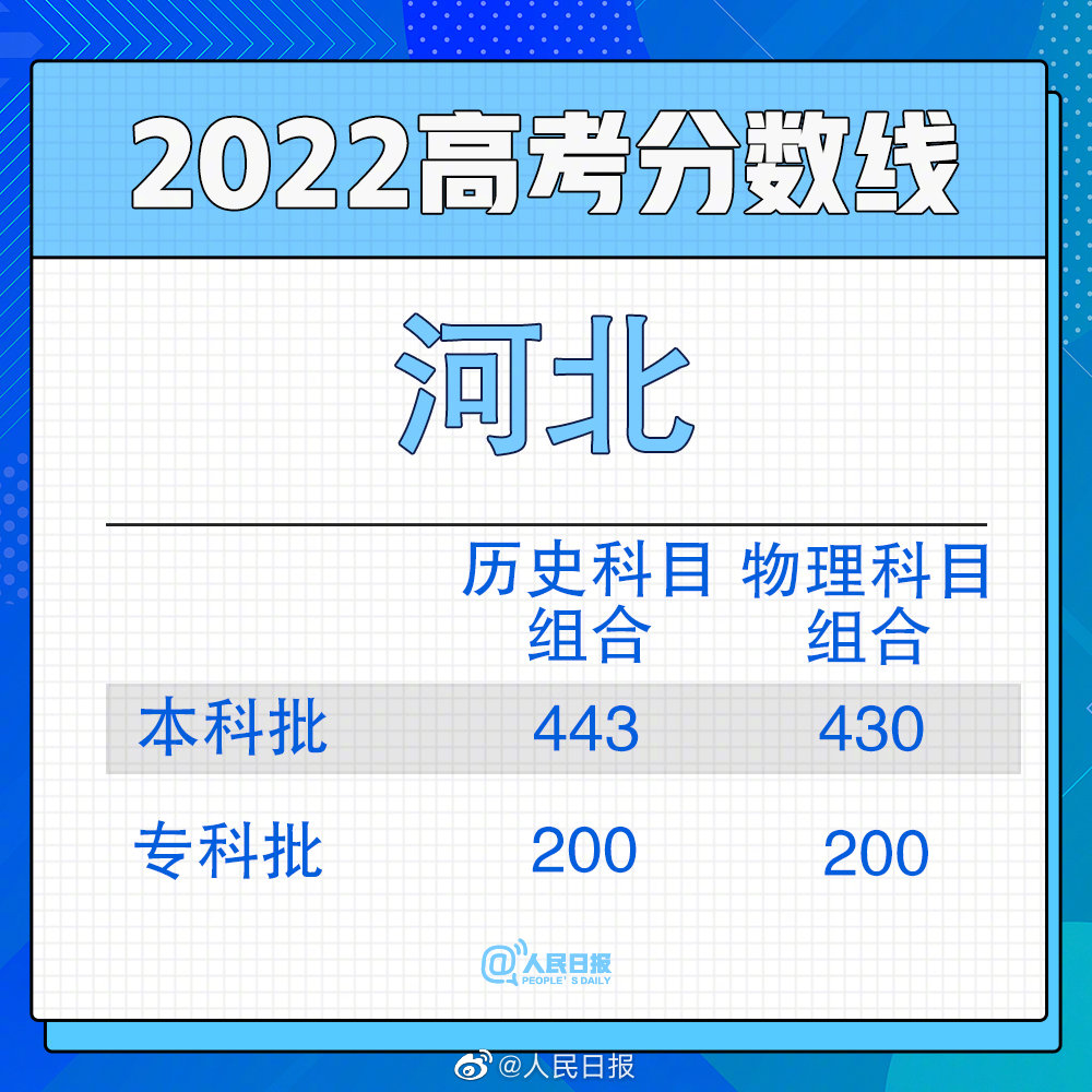 别跟姐姐假惺惺文案