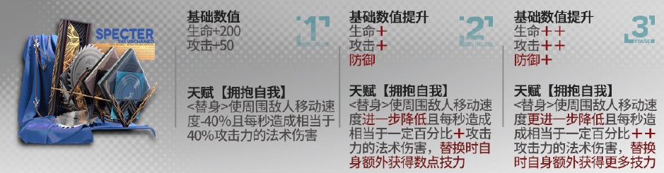 米加小镇世界圣诞版废弃工厂