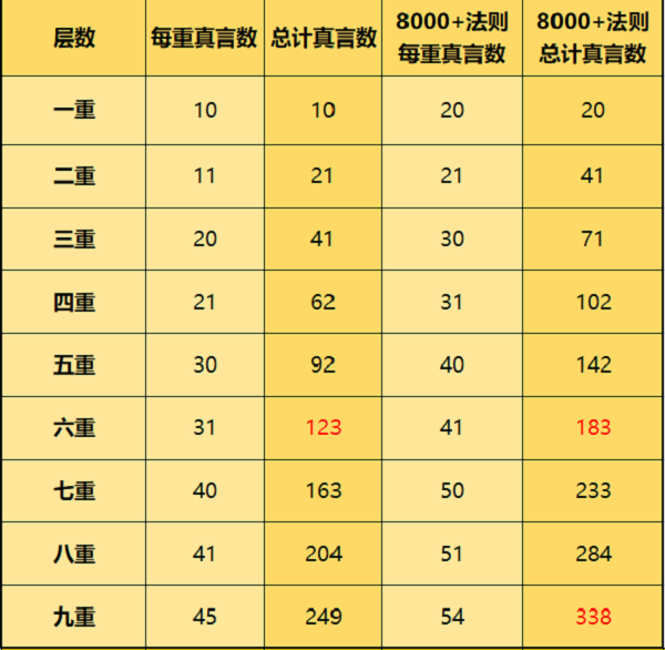 2022《哔咔哔咔漫画》最新版官网入口