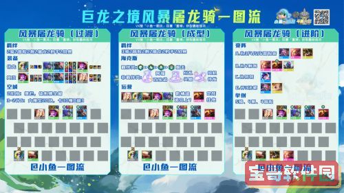 梦幻模拟战远古的呼唤福金雾尼打法攻略