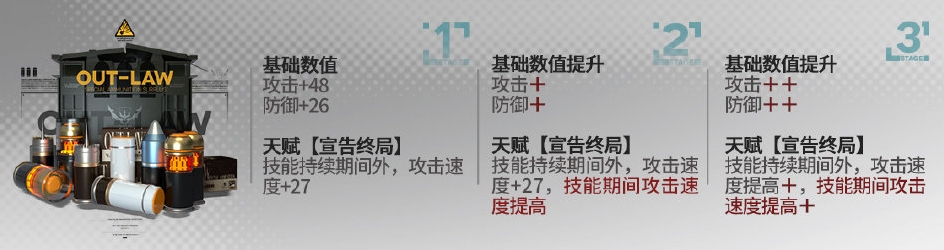 点淘怎么参加618金蛋换红包
