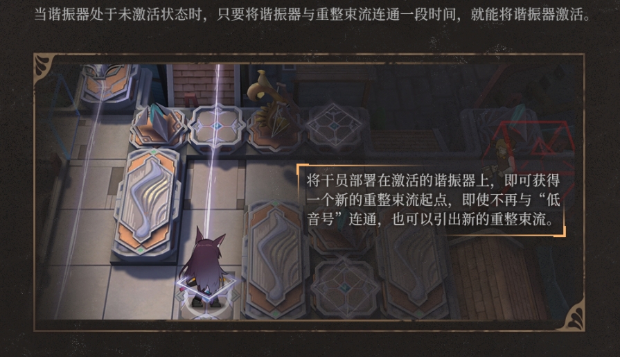 《祸满人间》第四年纯剧情数值要求