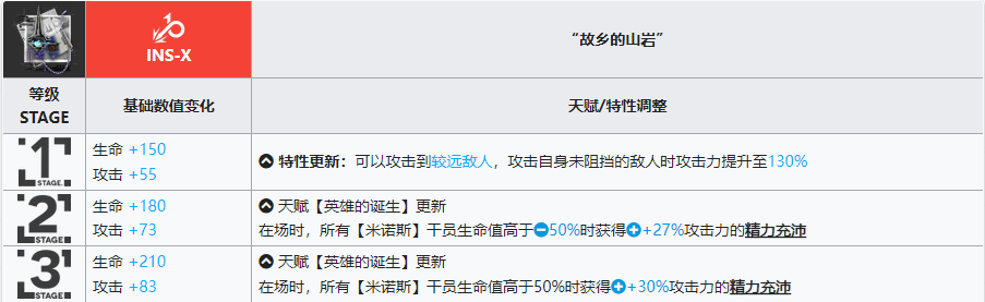 王者荣耀宫本武藏台词语音一览