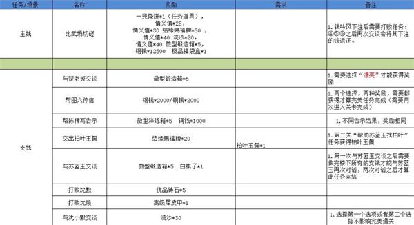 50度灰app官网版下载