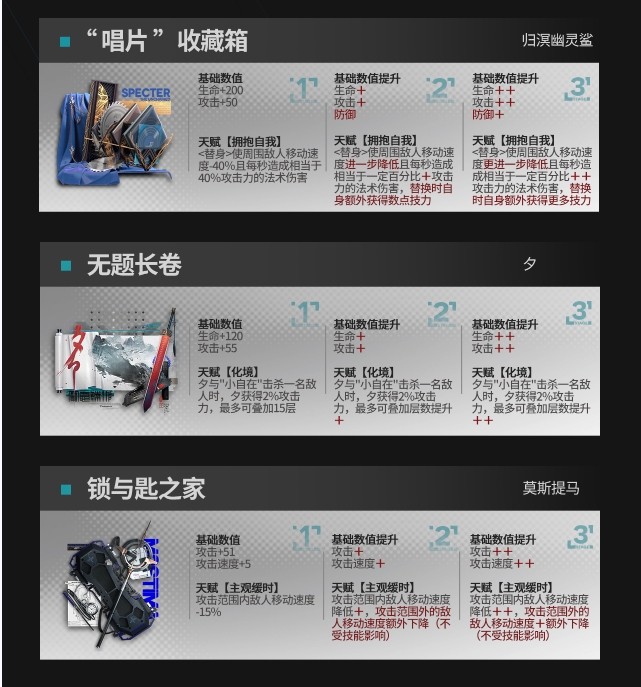 《闽政通》健康码申请方法