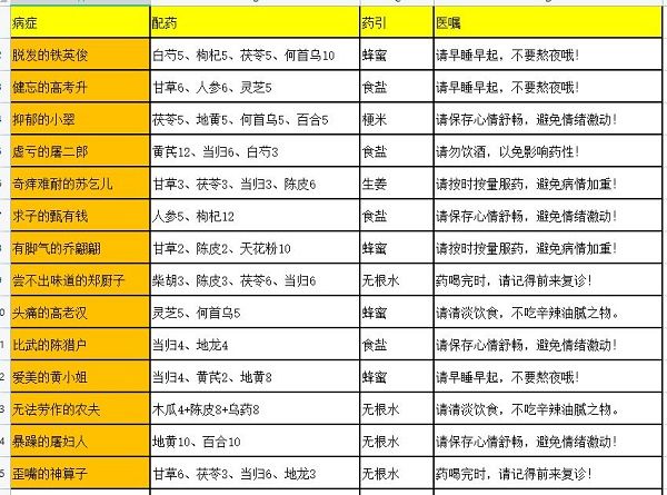 大司马在打拳皇时没有点名哪位同学 B站硬核会员答题答案